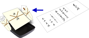 目録(黒塗台・のし・末広付)