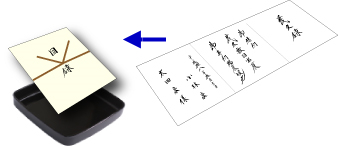 目録黒塗台付