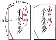 中包み