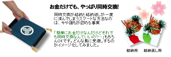 結納ドットコム 簡単なそして簡略な結納 同時交換 結納金のみまた結納金だけの略式結納品セット