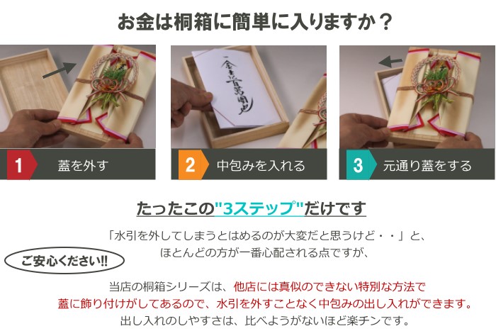 お金は入れやすい?