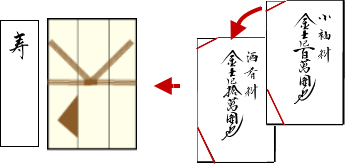 略式3品結納品セット 筆耕料込み 梅花