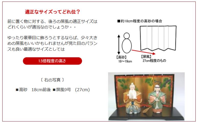 金屏風最適サイズ