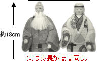 高砂人形「鳳凰」